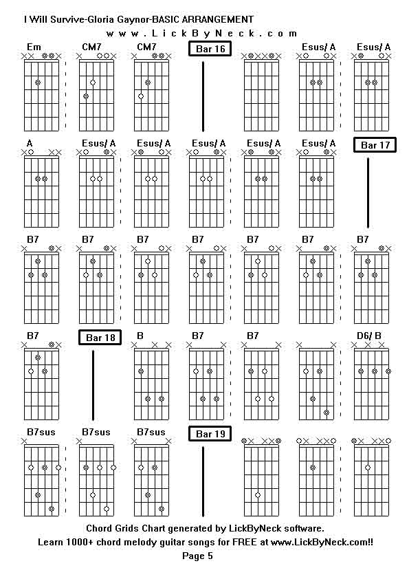 Chord Grids Chart of chord melody fingerstyle guitar song-I Will Survive-Gloria Gaynor-BASIC ARRANGEMENT,generated by LickByNeck software.